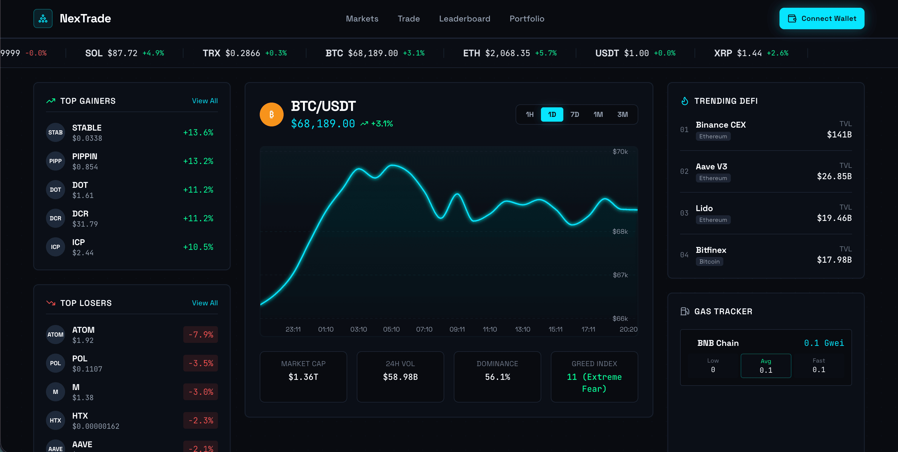 Nextrade Landing Page