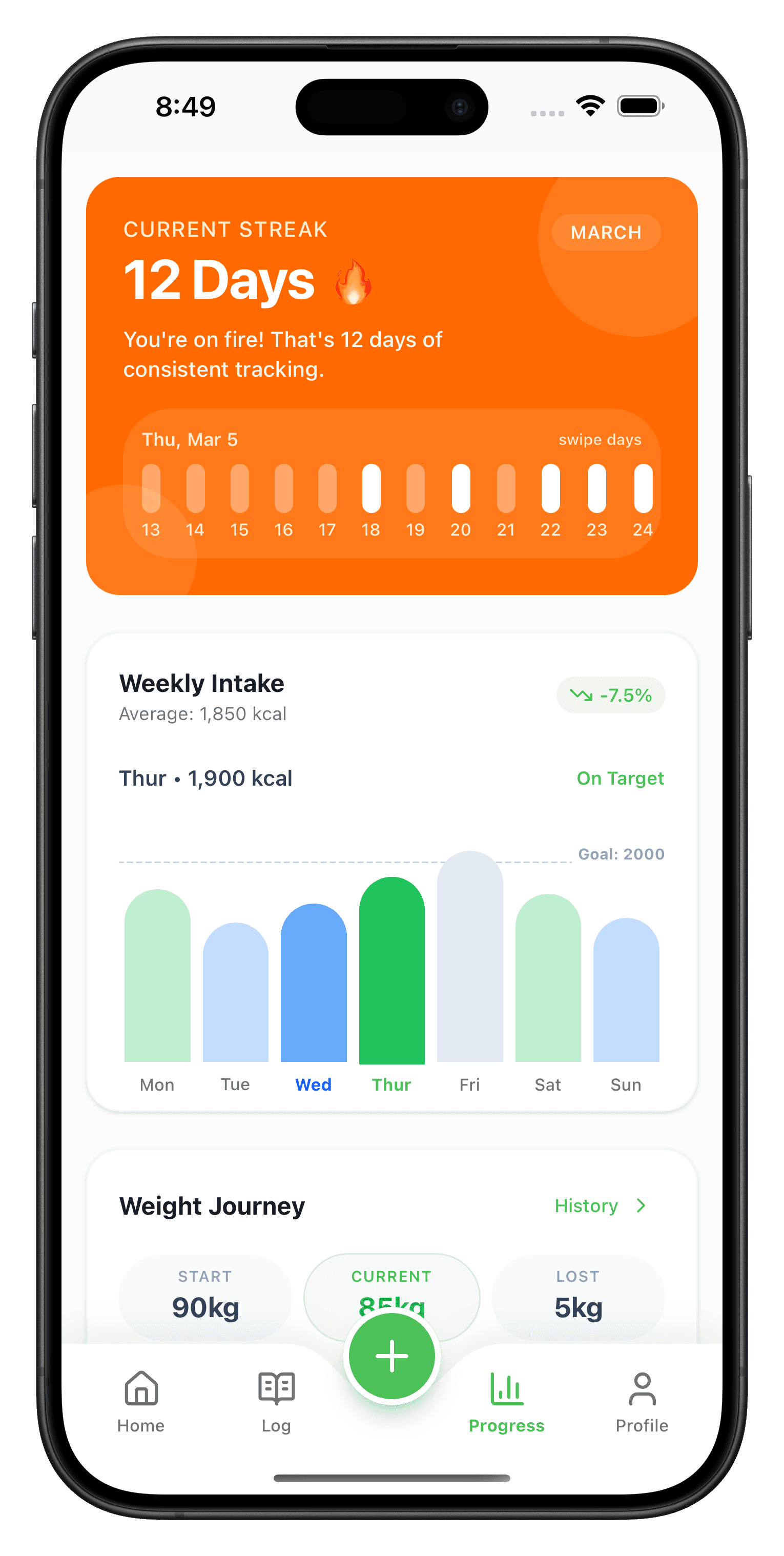Progress overview with streak and weekly intake